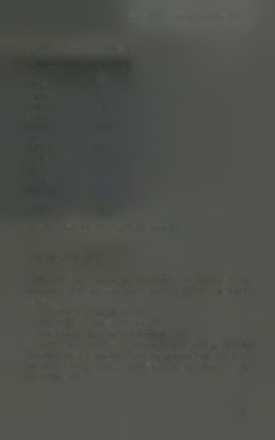 ΜΕΘΟΔΟΛΟΓΙΑ Η οικονομετρική έρευνα για την ερμηνεία του φαινομένου της ασυμμετρίας των τιμών περιλαμβάνει τρία βασικά