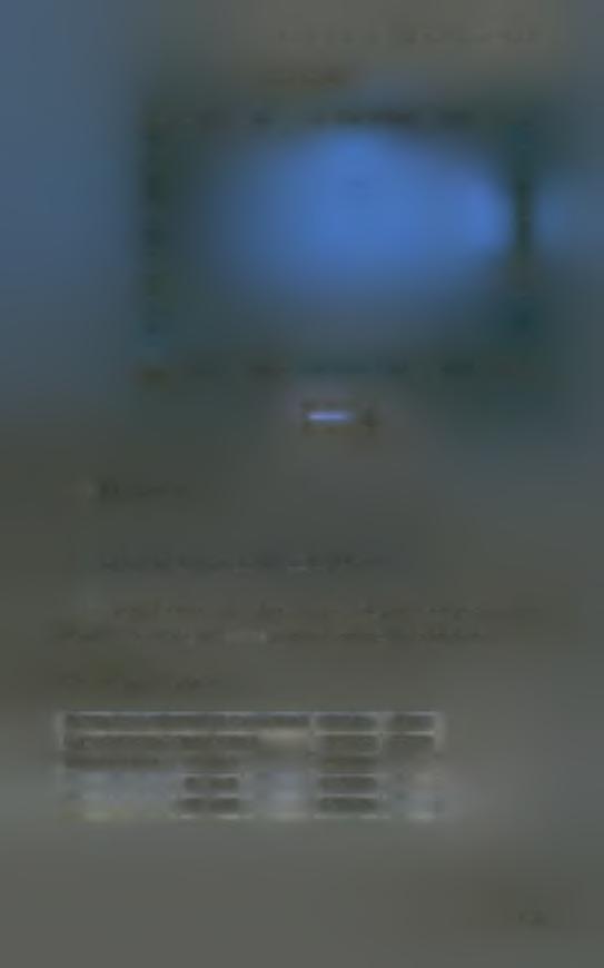 ΣΧΗΜΑ 11.