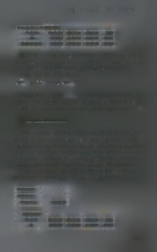 Dependent Variable: DPDIESEL Variable Coefficient Std. Error t-statistic Prob. C 0.156367 0.142757 1.095335 0.2741 DPCRUDEOIL 0.000819 0.000303 2.702174 0.