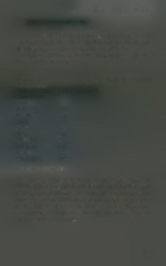 Οι κυριότερες εταιρείες εμπορίας που συνεργάζονται με τα πρατήρια δίνονται στον παρακάτω πίνακα. ΠΙΝΑΚΑΣ 3.