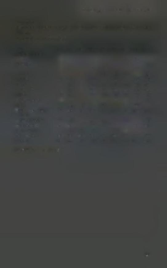 1995 1996 1997 1998 1999 2000 2001 2002 2003 ΓΑΛΛΙΑ - - - - - 83 83 29 - ΓΕΡΜΑΝΙΑ - - - - - - - 1 - ΙΤΑΛΙΑ - - - 25 9 - - 100 6