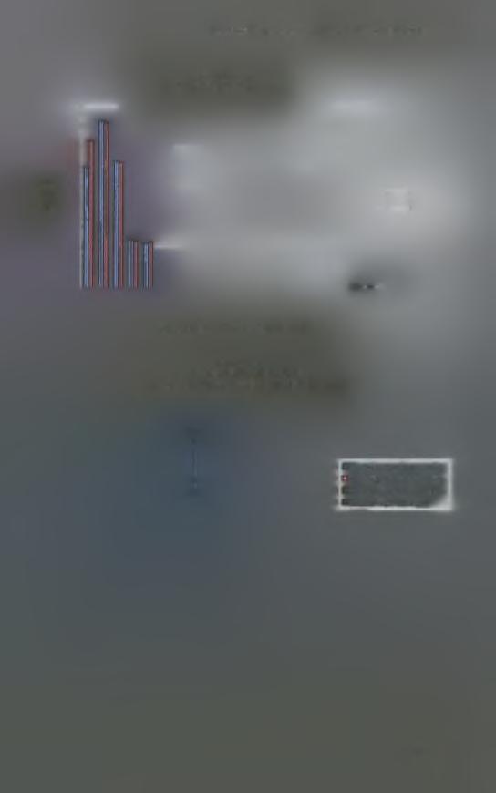 ΣΧΗΜΑ 6.1.