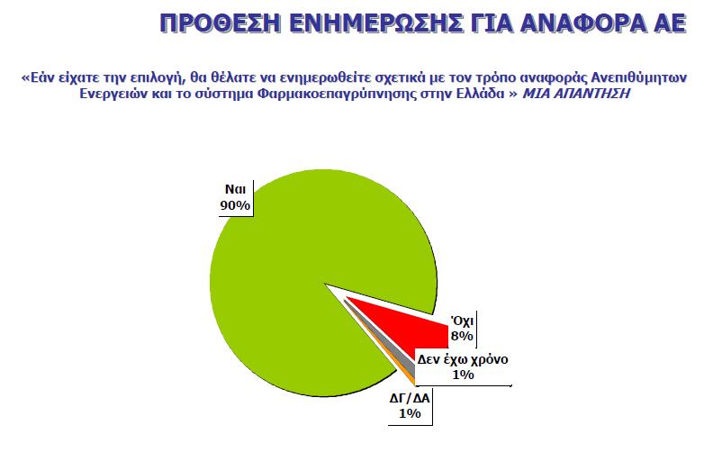 37 ο Πανελλήνιο Ιατρικό Συνέδριο, 17