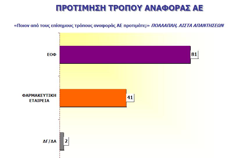 37 ο Πανελλήνιο Ιατρικό Συνέδριο, 17