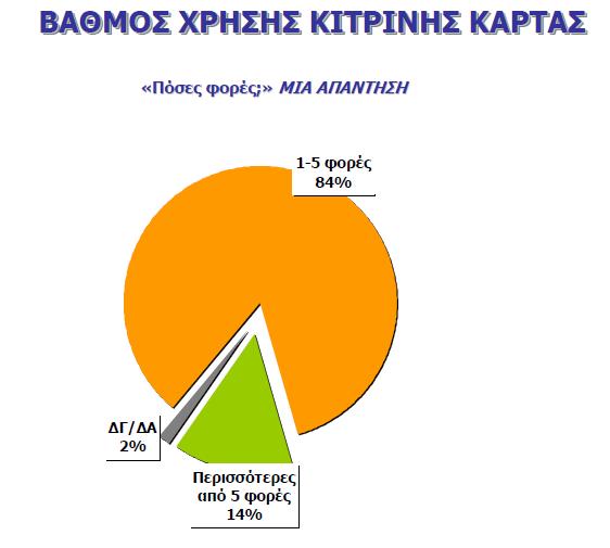 37 ο Πανελλήνιο Ιατρικό Συνέδριο, 17