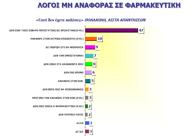 37 ο Πανελλήνιο Ιατρικό Συνέδριο, 17