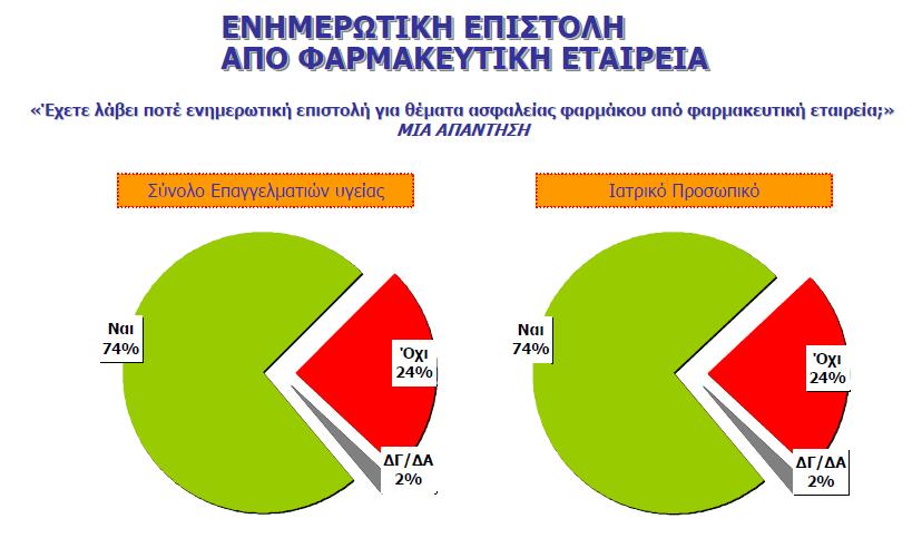 37 ο Πανελλήνιο Ιατρικό Συνέδριο, 17