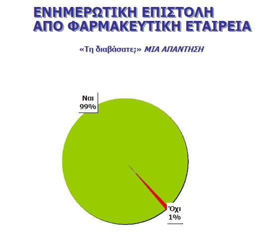 37 ο Πανελλήνιο Ιατρικό Συνέδριο, 17