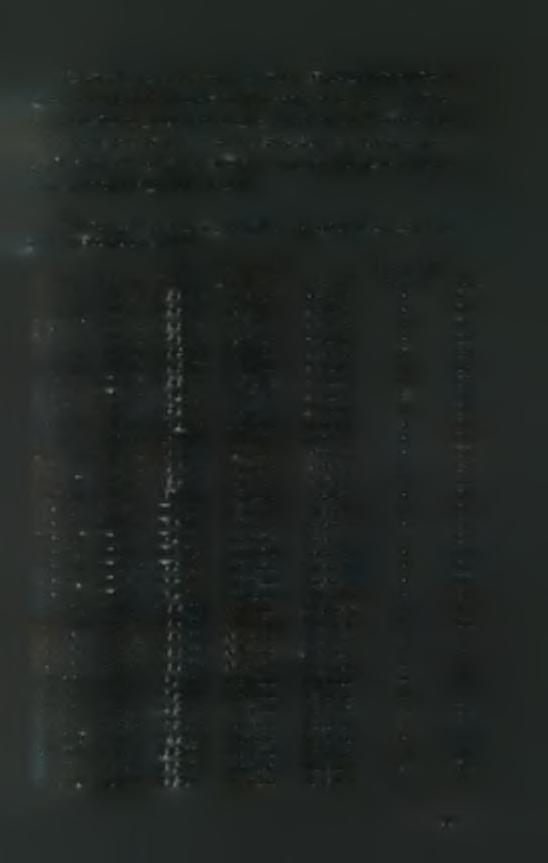 Τα αποτελέσματα λαμβάνονταν με γυμνό μάτι. Νεκρές θεωρούνταν όλες οι αψίδες που δεν παρουσίαζαν κανένα σύμπτωμα έντονης κίνησης όταν ενοχλούνταν με το πινέλο.