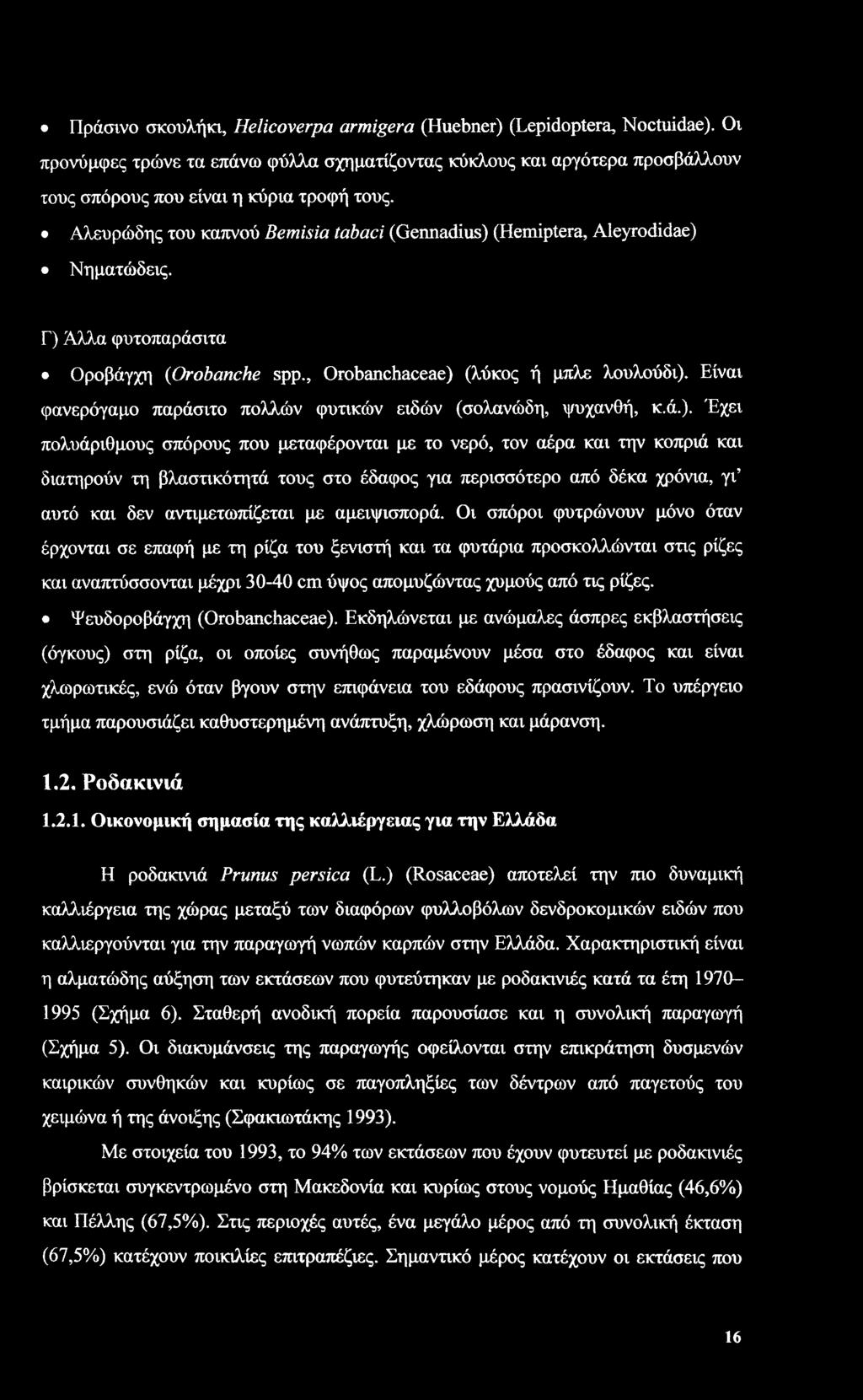 Είναι φανερόγαμο παράσιτο πολλών φυτικών ειδών (σολανώδη, ψυχανθή, κ.ά.).