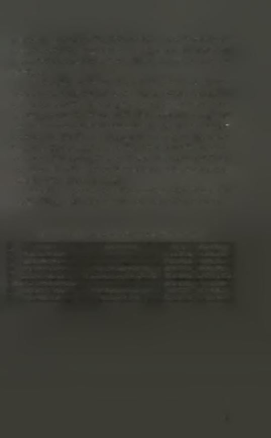 πιο σοβαρούς εχθρούς στις πατάτας. Οξύτατο πρόβλημα αποτελεί η αντιμετώπιση των αφίδων και ειδικότερα η Myzus nicotianae (Hemiptera, Aphididae) στον καπνό, η Μ.