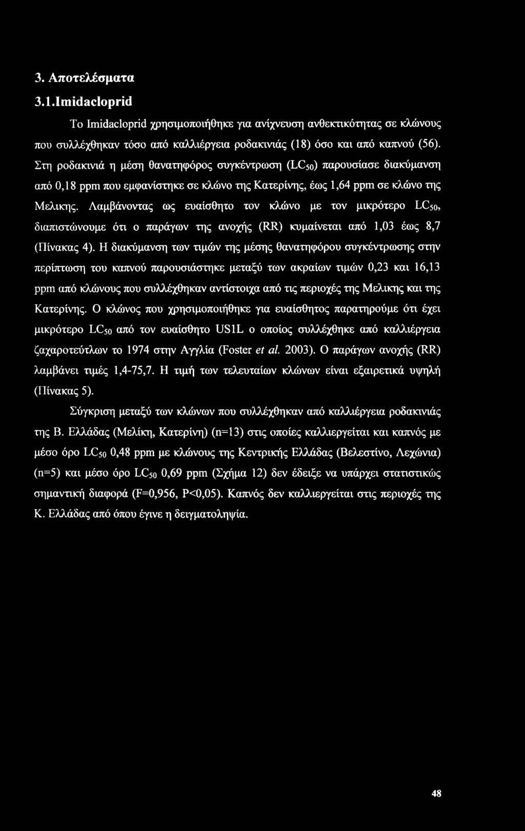 Λαμβάνοντας ως ευαίσθητο τον κλώνο με τον μικρότερο LCso, διαπιστώνουμε ότι ο παράγων της ανοχής (RR) κυμαίνεται από 1,03 έως 8,7 (Πίνακας 4).