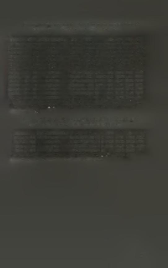 Πίνακας 10. Τοξικότητα του εντομοκτόνου bifenthrin σε πληθυσμό αφίδων Μ. persicae που συλλέχθηκαν από καλλιέργεια καπνού.