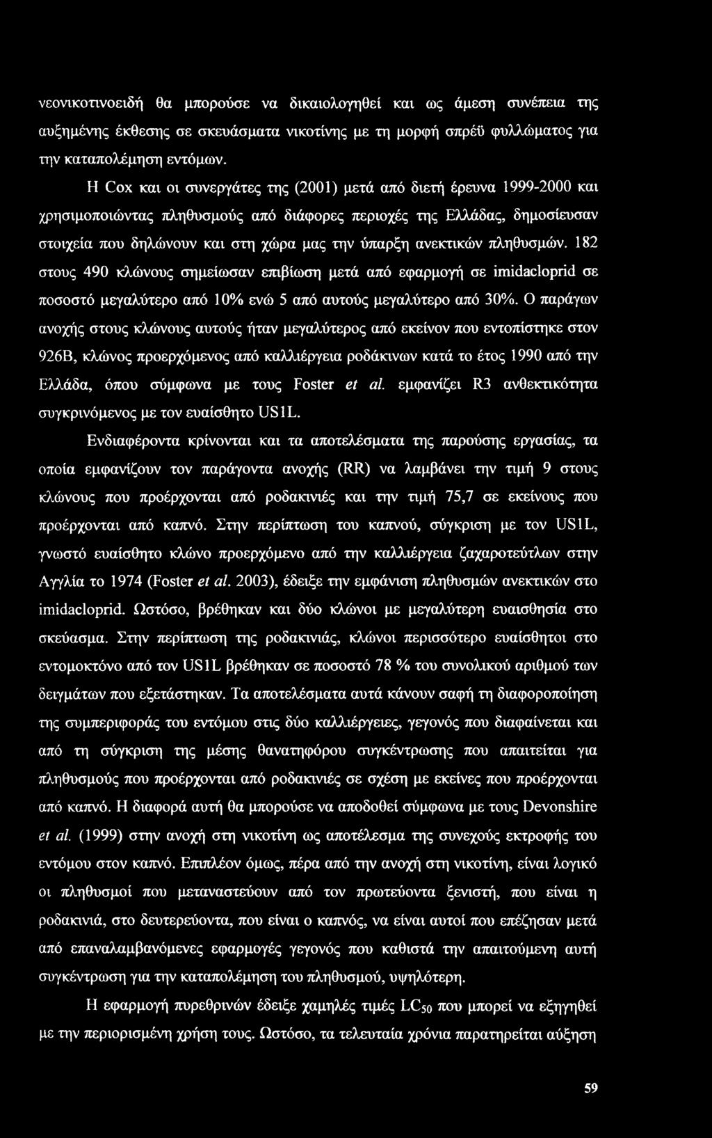 ανεκτικών πληθυσμών. 182 στους 490 κλώνους σημείωσαν επιβίωση μετά από εφαρμογή σε imidacloprid σε ποσοστό μεγαλύτερο από 10% ενώ 5 από αυτούς μεγαλύτερο από 30%.