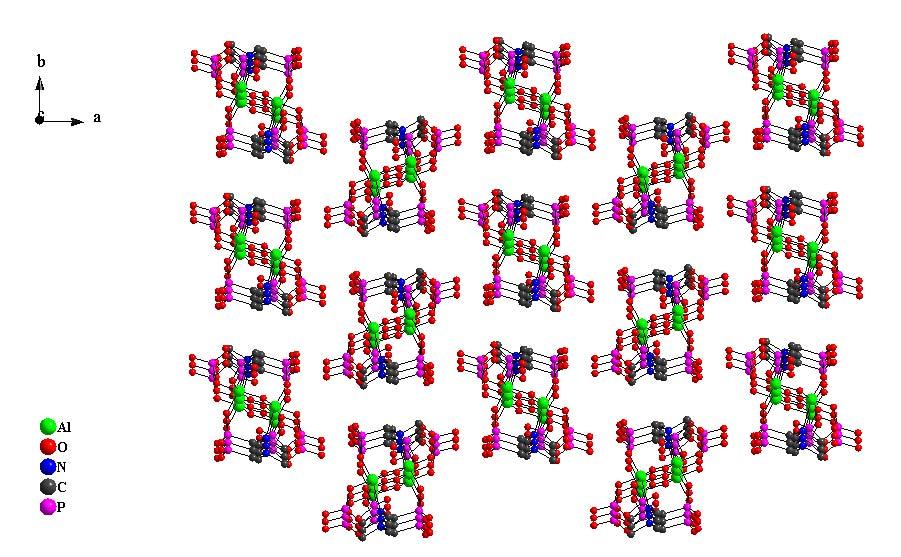 Σχήμα 5.8.