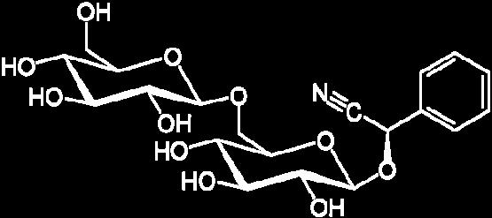 Για το λόγο αυτό τα α-υδροξυ-οξέα (α-hydroxy acids, ΑΗΑ) χρησιμοποιούνται ευρέως στα καλλυντικά.