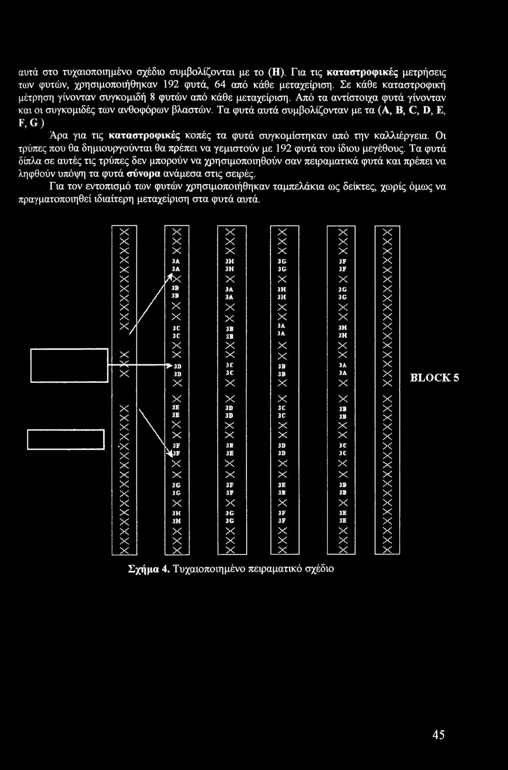Τα φυτά αυτά συμβολίζονταν με τα (A, Β, C, D, Ε, F, G) Άρα για τις καταστροφικές κοπές τα φυτά συγκομίστηκαν από την καλλιέργεια.