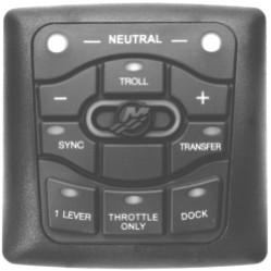 Το χειριστήριο SportFish μπορεί να χρησιμοποιηθεί με trckpd τοποθετημένο στο ταμπλό.