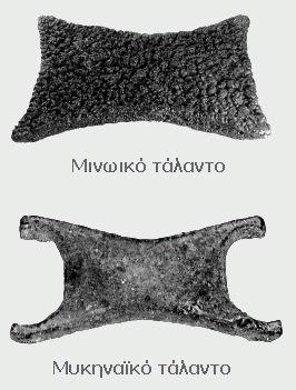Μέταλλα τάλαντο Το τάλαντο είναι μονάδα μέτρησης της μάζας που χρησιμοποιείτο κατά την αρχαιότητα από πολλούς λαούς της Μεσοποταμίας και της Μεσογείου.