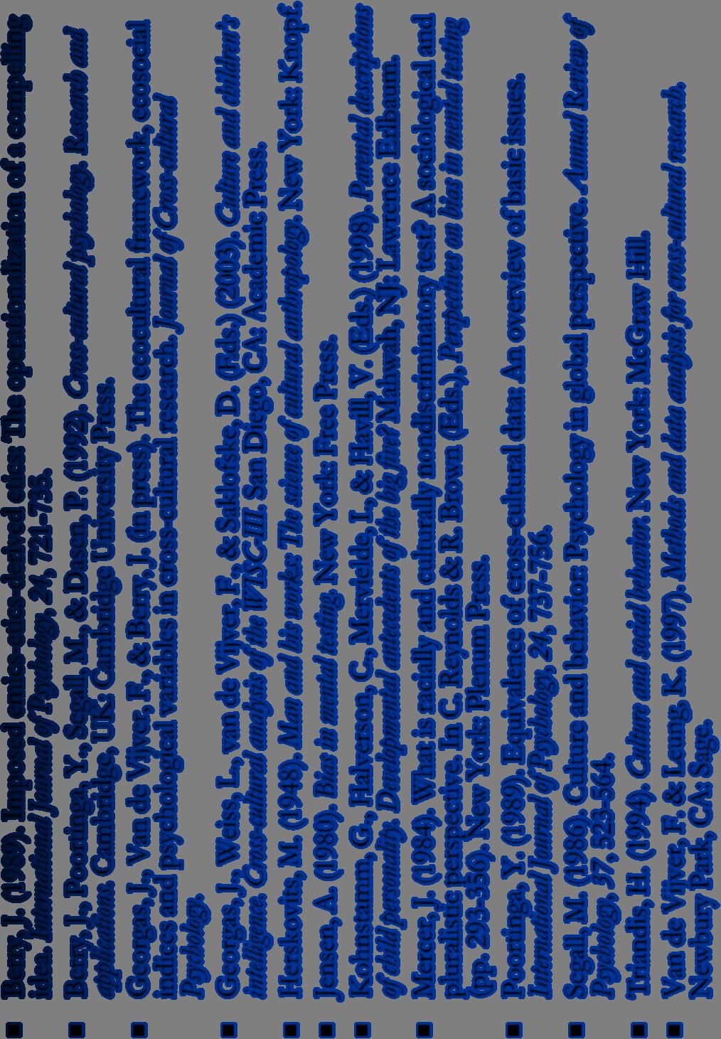 Βιβλιογραφία Berry, J. (1989). Imposed emics-etics-derived etics: The operationalization of a compelling idea. International Journal of Psychology, 24, 721-735. Berry, J., Poortinga, Y., Segall, M.