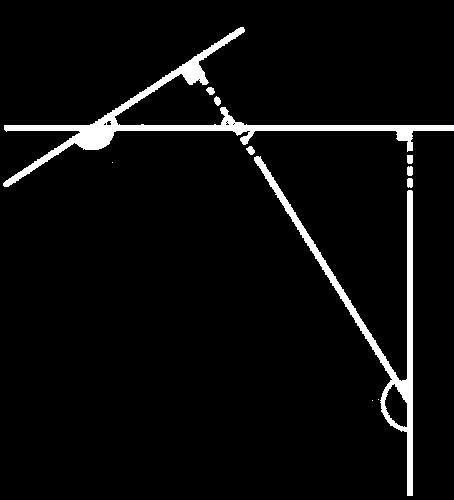 A = B = 1L και Γ 1 = Γ 2 (κατακορυφήν). Άρα θα έχουν και τις άλλες γωνίες ίσες, οπότε ω = φ.