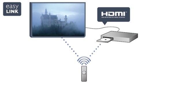 στον σκληρό δίσκο USB. Μπορείτε να συνεχίσετε ξανά την παρακολούθηση αργότερα από το σημείο που σταματήσατε. Αν συνδέσετε ένα σκληρό δίσκο USB, μπορείτε επίσης να εγγράφετε ψηφιακές μεταδόσεις.