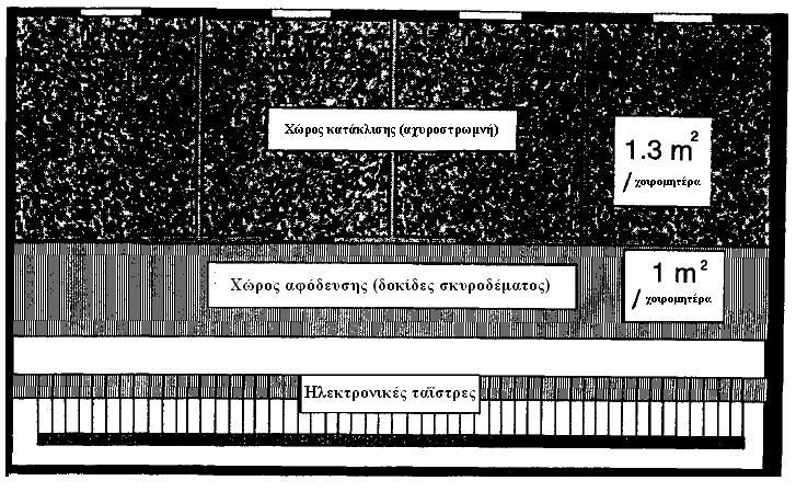 Σχ.3 : Οµαδικός σταυλισµός χοιροµητέρων (κυοφορίας) σε δάπεδο µε βαθιά κοπροστρωµνή. (Ιταλία 1998) Σχ.4 : Οµαδικός σταυλισµός χοιροµητέρων (κυοφορίας) µε πολλές λειτουργικές περιοχές.