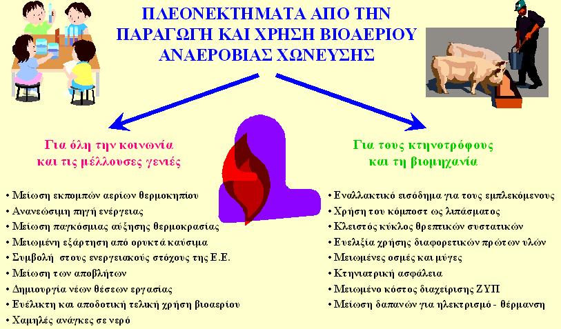 Ηπείρου.