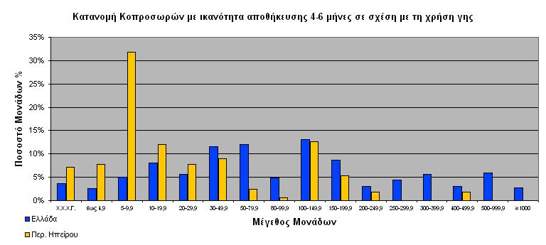 ΠΑΡΑΡΤΗΜΑ XVIII.