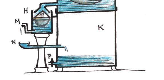 Κατόπιν κατασκευάζεται δεύτερο μεγαλύτερο δοχείο, ο υδροσυλλέκτης Κ που προσαρμόζεται κάτω από το πρώτο υδροδοχείο Α και συλλέγει το νερό, το οποίο αδειάζει από μία στρόφιγγα.