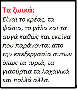 Τα ευφραντικά είναι προϊόντα με ευχάριστη γεύση ή οσμή που προκαλούν ευεργετικό ερεθισμό στο νευρικό