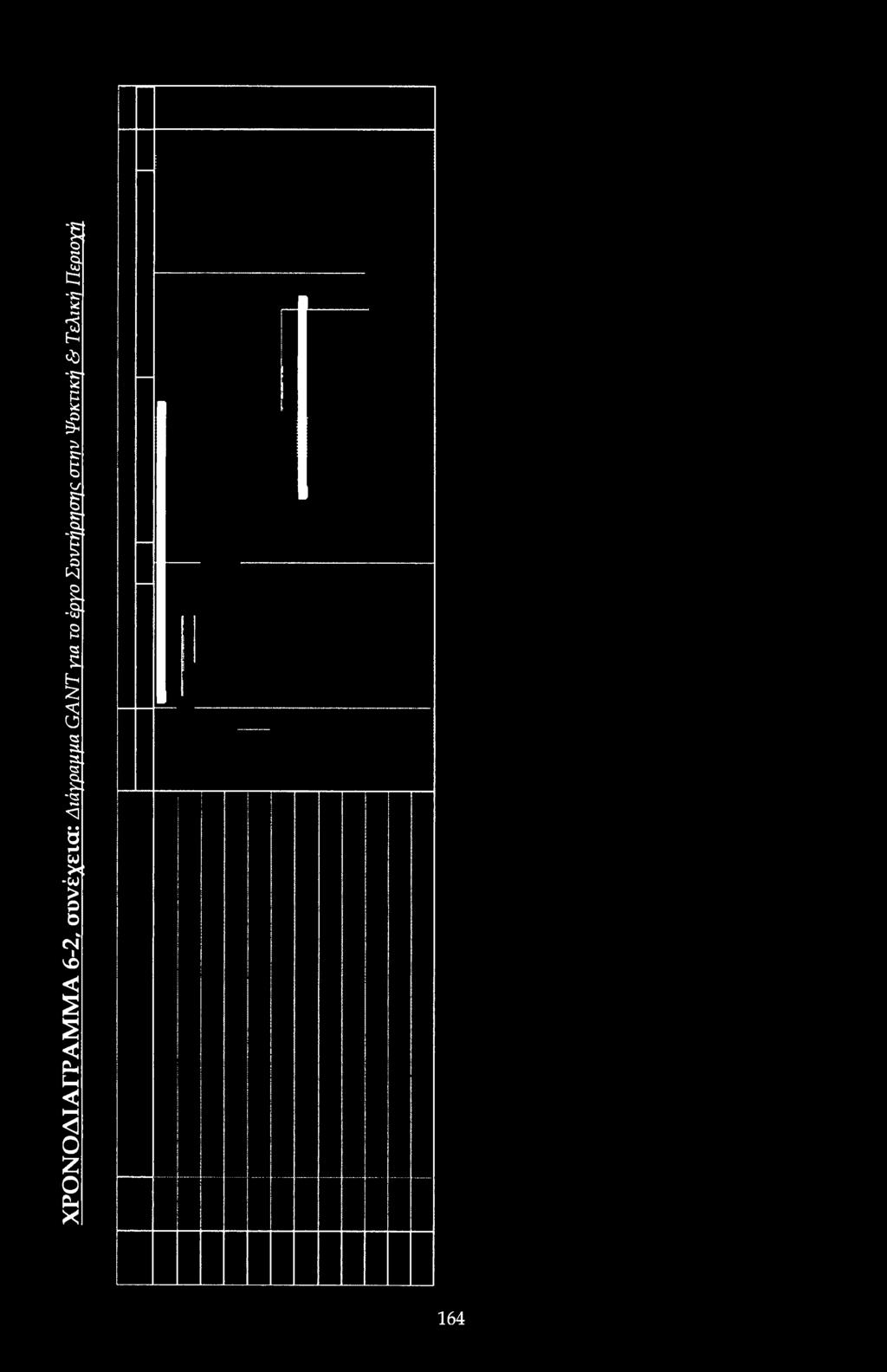 Ψυκτική & Τελική Περιχή 164 Institutinal