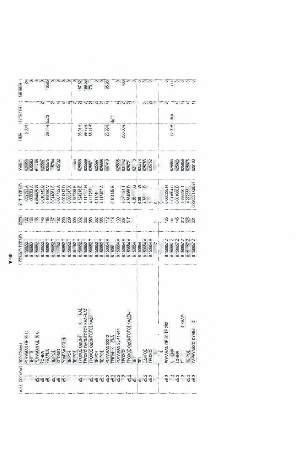 : j a ; : ττ ^r:^- 5.}.- > cm ; cnj * cm ic ; 8 h :5 : Τ' IS!