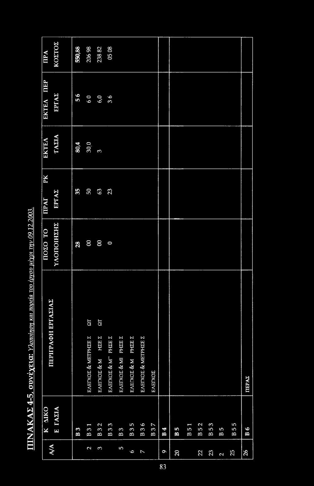 IN IN a a H a H a sph E H H 5 s is s s «a 8 =8 8 =8 «8 IN IN IN IN x ( 1 PJ I