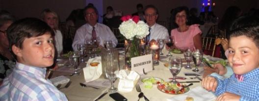 rd Annual