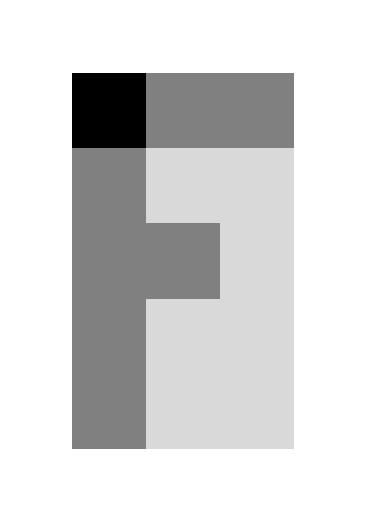 2.2.5.