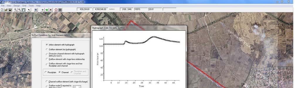 Σχήμα 4.8: Εισαγωγή δεδομένων πλημμυρογραφήματος 4.2.5 Πλημμυρικές παροχές από τη Βουλγαρία Οι διασυνοριακοί ποταμοί του Υδατικού Διαμερίσματος Θράκης είναι ο Νέστος κι ο Δεσπάτης. Ο π.