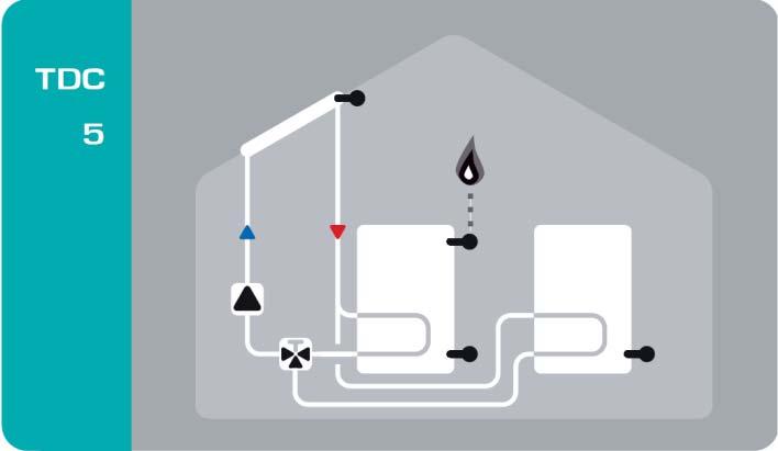 HEATING SYSTEM APPLCATIONS 30AWH Υδραυλική Διασύνδεση SPACE HEATING WITH EHS BACK UP PRIMARY / SECONDARY LOOP with two secondary pump Under