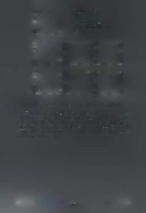 ffewt iw iu QCflcJ 196