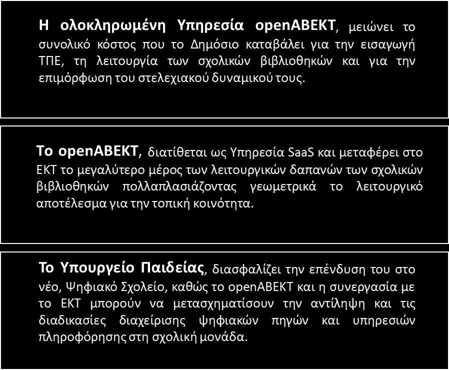 αφαιρεί κόστος