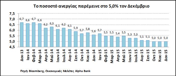 μετάβασης της στο νέο οικονομικό μοντέλο η Κίνα, χρησιμοποιεί μεταξύ των άλλων και το εθνικό της νόμισμα.