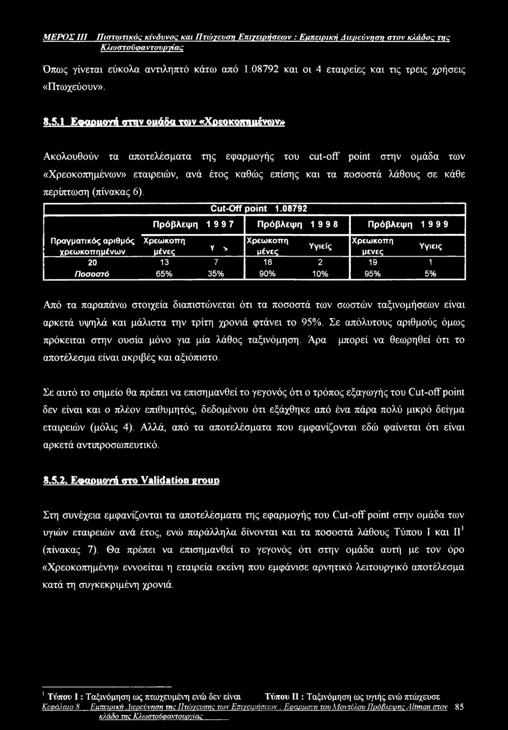 1 EctKtPuyii στην οΐιάδα των «Χρεοκοπημένων» Ακολουθούν τα αποτελέσματα της εφαρμογής του cut-ff pint στην ομάδα των «Χρεοκοπημένων» εταιρειών, ανά έτος καθώς επίσης και τα ποσοστά λάθους σε κάθε