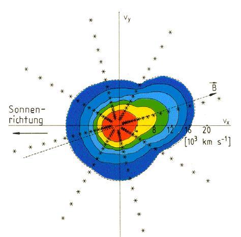 Pilipp et al.