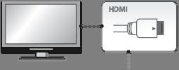 Οδηγίες Χρήσης ET6500 2. Σύνδεση με TV Ο δέκτης παρέχει διαφορετικούς τρόπους σύνδεσης audio/video. A.