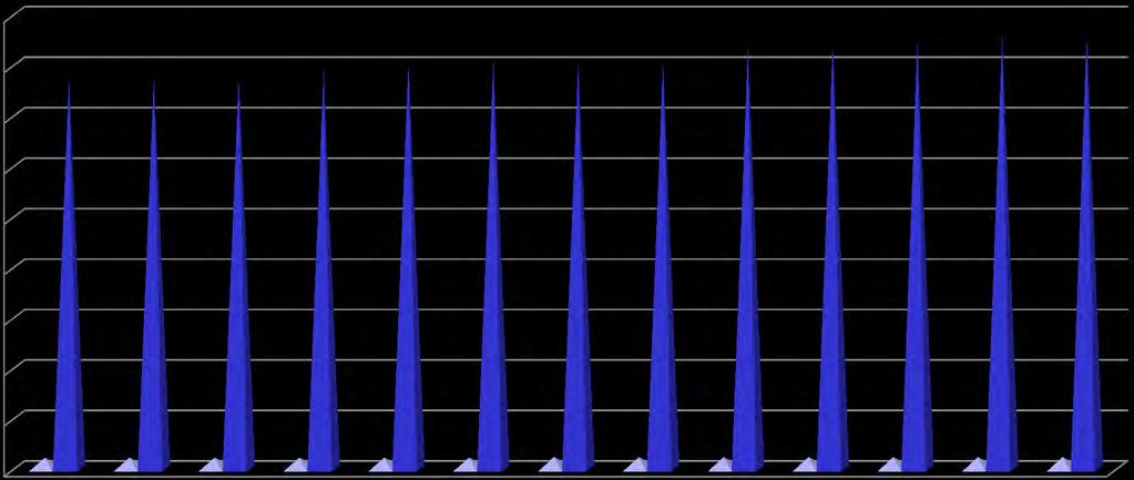 1600 1550,37 1550,37 1558,37 1579,37 1617,57 1617,57 1617,57 1617,57