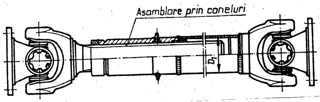 consdându-s αconst. Lga d vaaţ a ontulu la aol condus, pntu un ont la aol conducăto M t1 const. ş unghul αconst., st d foa Cuplaj 97 1 sn α cos ϕ1 M t M t1. (5.