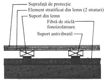 Fig. 4.6.