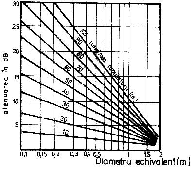 Fig. A12.