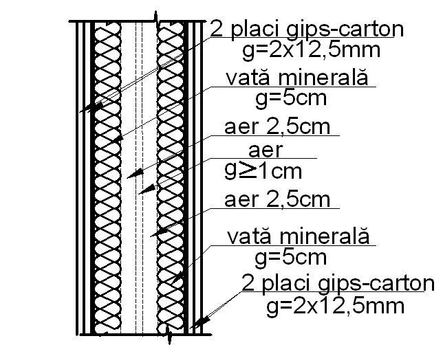 Continuare Tabel A.1.