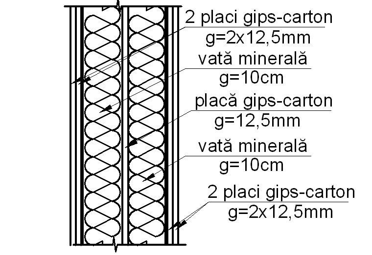 Continuare Tabel A.1.